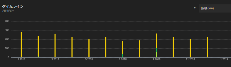 f:id:msx3:20190105105311p:plain