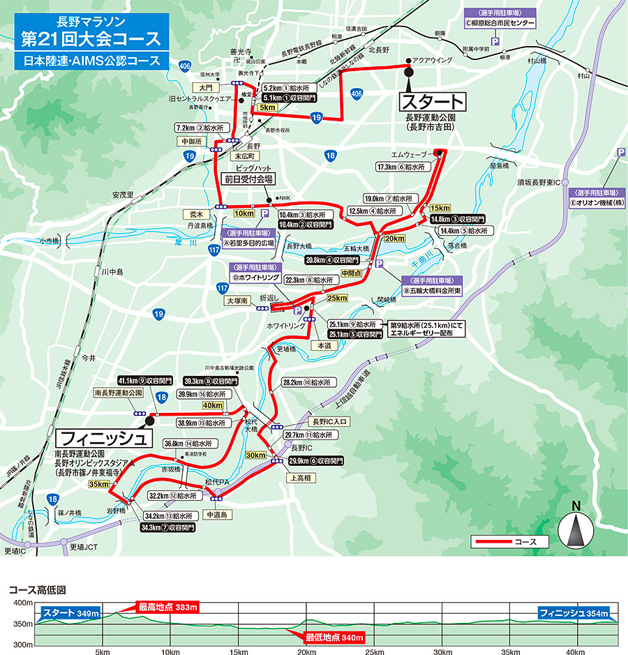 f:id:msx3:20190428125619p:plain