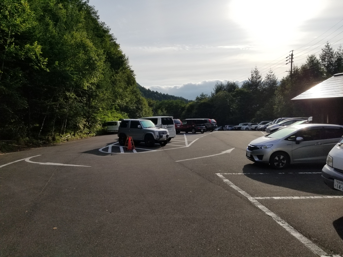 f:id:msx3:20190827065745j:plain f:id:msx3:20190827065745j:plain