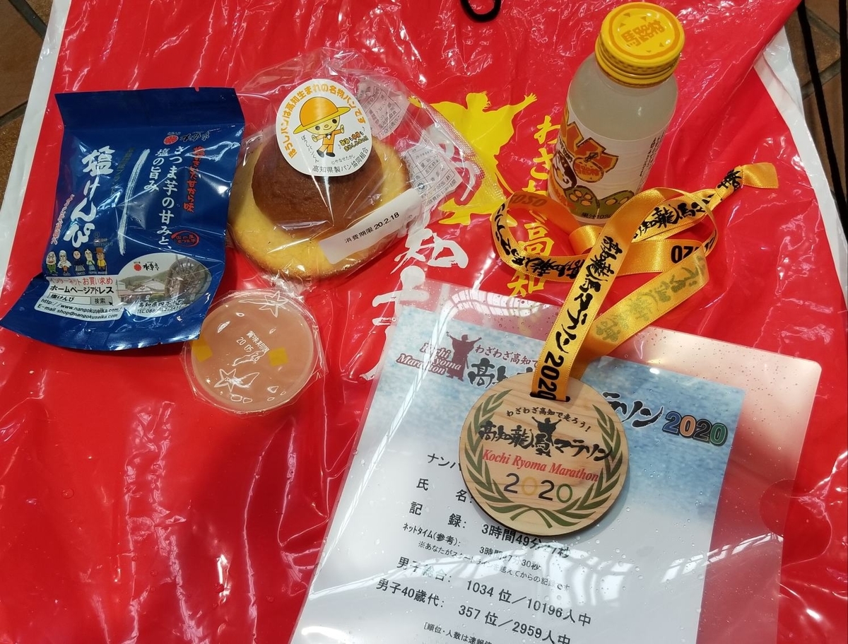 f:id:msx3:20200218172827j:plain