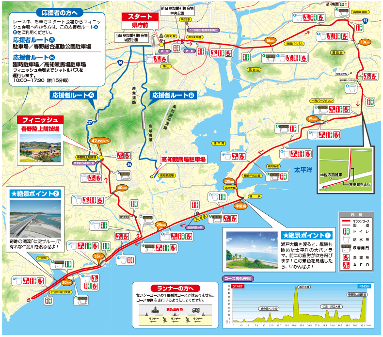 f:id:msx3:20200219133827p:plain