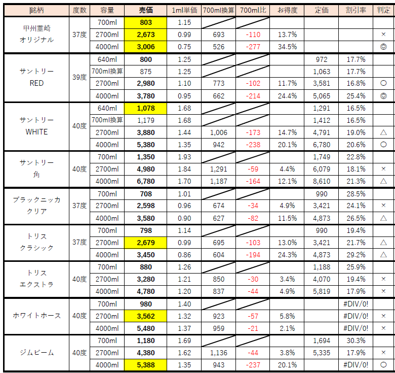 f:id:msx3:20200514183855p:plain f:id:msx3:20200514183855p:plain