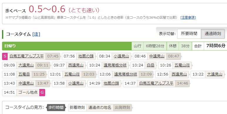 f:id:msx3:20200723173309p:plain f:id:msx3:20200723173309p:plain