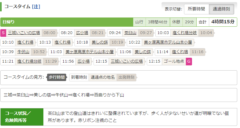 f:id:msx3:20200915163803p:plain f:id:msx3:20200915163803p:plain