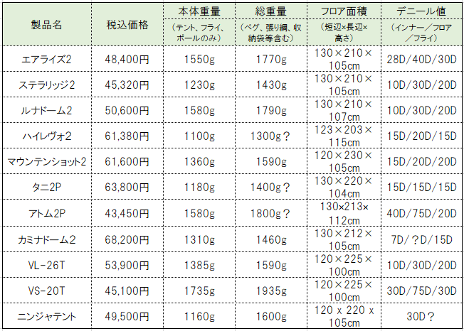 f:id:msx3:20200925125357p:plain