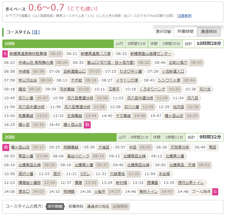 f:id:msx3:20201019115224p:plain f:id:msx3:20201019115224p:plain