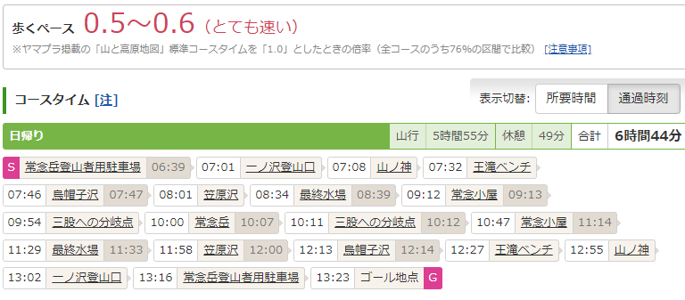 f:id:msx3:20210724165208p:plain