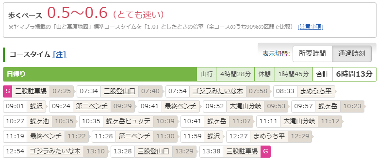 f:id:msx3:20211022123058p:plain