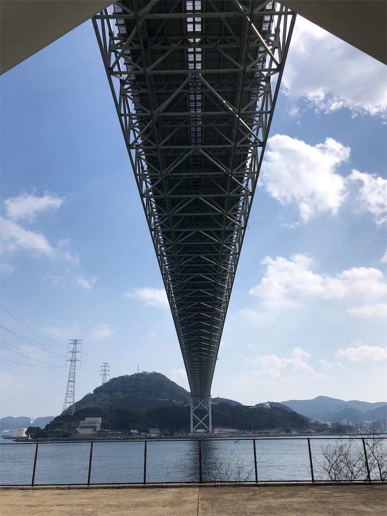 f:id:msy15151:20190219182619j:plain f:id:msy15151:20190219182619j:plain