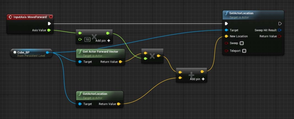 f:id:msyasuda:20160928074748j:plain f:id:msyasuda:20160928074748j:plain