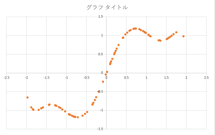 f:id:msyksphinz:20160715023535p:plain f:id:msyksphinz:20160715023535p:plain