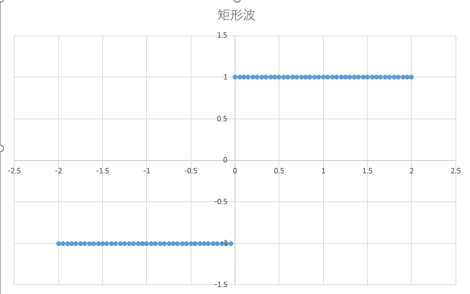 f:id:msyksphinz:20160716120332p:plain f:id:msyksphinz:20160716120332p:plain