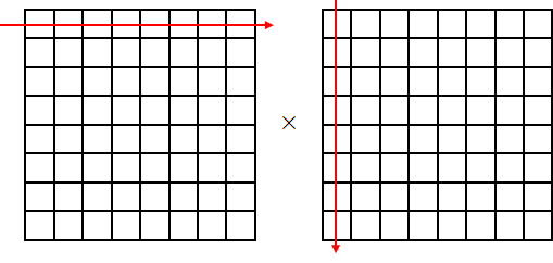 f:id:msyksphinz:20161004022131p:plain