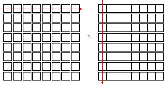 f:id:msyksphinz:20161004022204p:plain