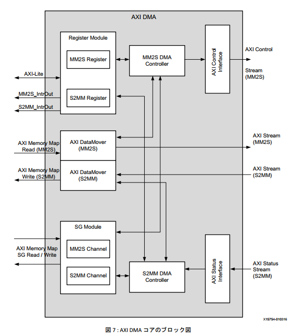 f:id:msyksphinz:20161006012527p:plain