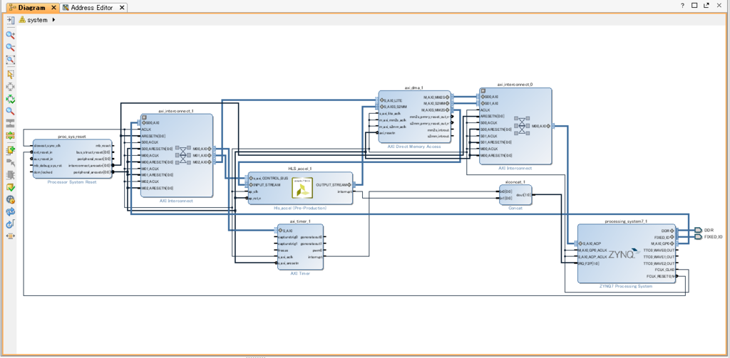 f:id:msyksphinz:20161007012120p:plain f:id:msyksphinz:20161007012120p:plain