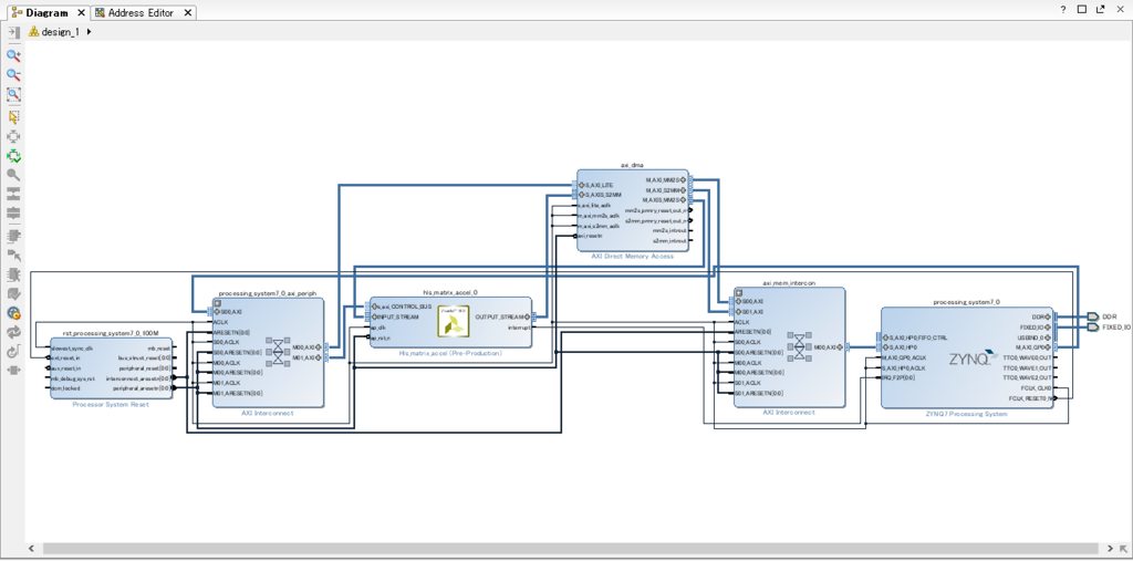 f:id:msyksphinz:20161007012808p:plain f:id:msyksphinz:20161007012808p:plain