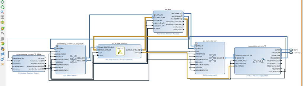 f:id:msyksphinz:20161007013054p:plain f:id:msyksphinz:20161007013054p:plain