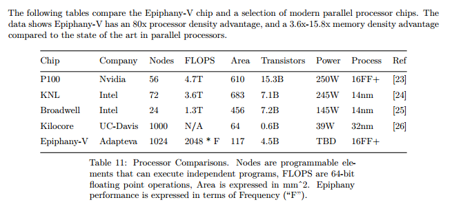 f:id:msyksphinz:20161008124108p:plain f:id:msyksphinz:20161008124108p:plain