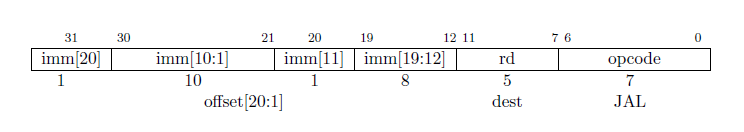 f:id:msyksphinz:20161128010945p:plain f:id:msyksphinz:20161128010945p:plain