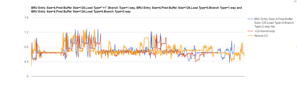 f:id:msyksphinz:20161201023738p:plain