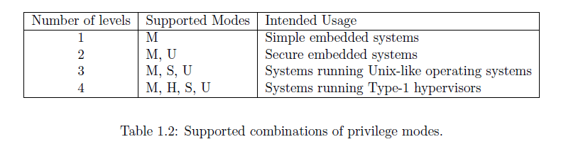 f:id:msyksphinz:20161202011208p:plain