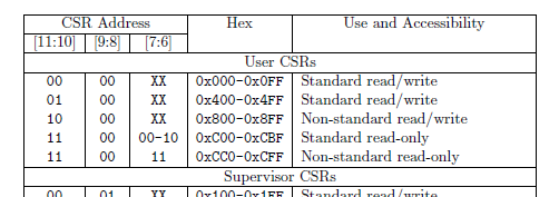f:id:msyksphinz:20161203005824p:plain