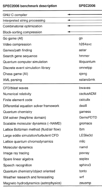 f:id:msyksphinz:20161207004914p:plain f:id:msyksphinz:20161207004914p:plain