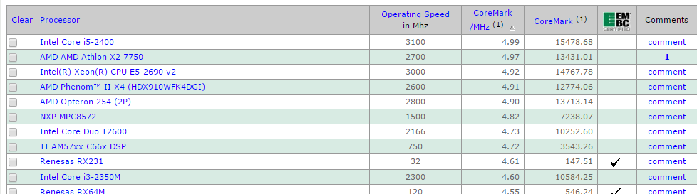 f:id:msyksphinz:20161207013740p:plain f:id:msyksphinz:20161207013740p:plain