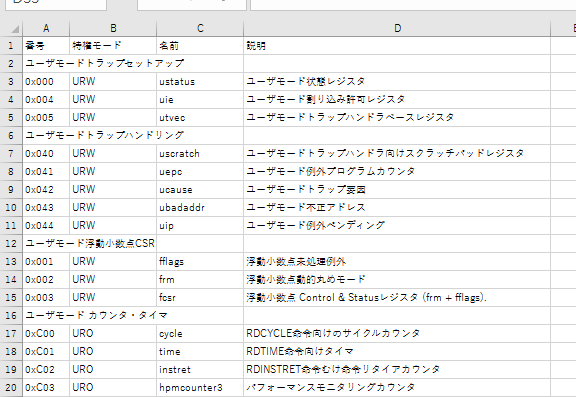f:id:msyksphinz:20170102230341p:plain f:id:msyksphinz:20170102230341p:plain