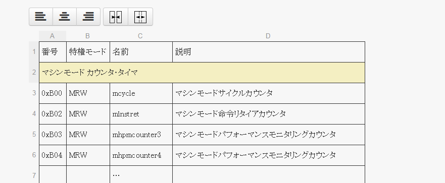f:id:msyksphinz:20170102230804p:plain f:id:msyksphinz:20170102230804p:plain