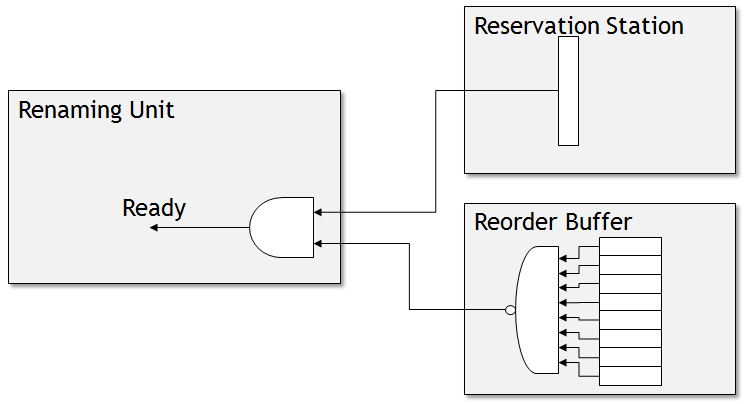 f:id:msyksphinz:20170106004917p:plain f:id:msyksphinz:20170106004917p:plain
