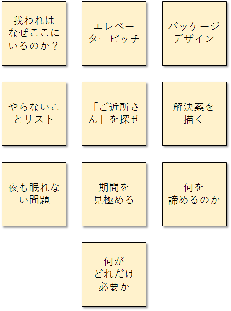 f:id:msyksphinz:20170128194911p:plain f:id:msyksphinz:20170128194911p:plain