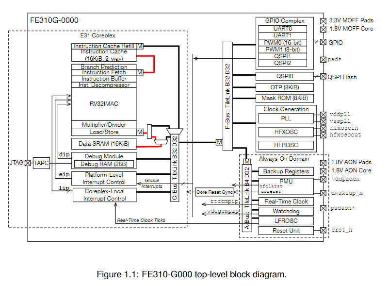f:id:msyksphinz:20170328004906p:plain f:id:msyksphinz:20170328004906p:plain
