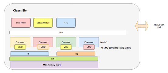 f:id:msyksphinz:20170331214642p:plain
