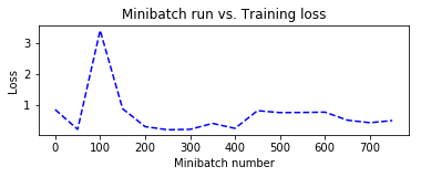 f:id:msyksphinz:20170618215552p:plain f:id:msyksphinz:20170618215552p:plain