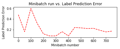 f:id:msyksphinz:20170618215603p:plain f:id:msyksphinz:20170618215603p:plain