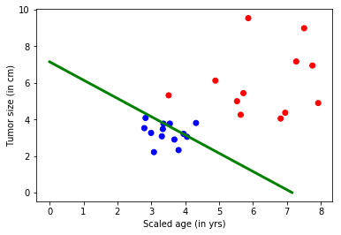 f:id:msyksphinz:20170618215633p:plain f:id:msyksphinz:20170618215633p:plain