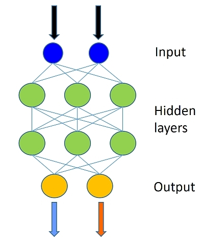 f:id:msyksphinz:20170708232722p:plain