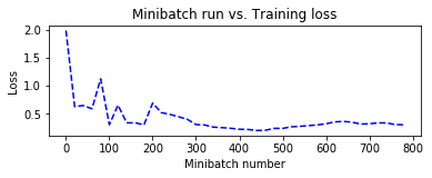 f:id:msyksphinz:20170708233131p:plain