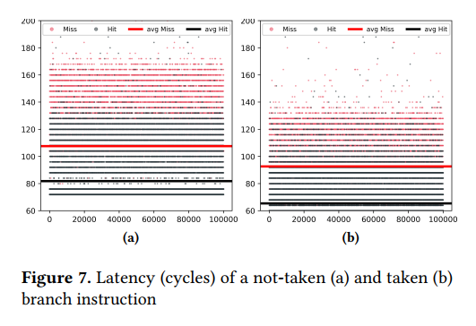 f:id:msyksphinz:20180330235713p:plain