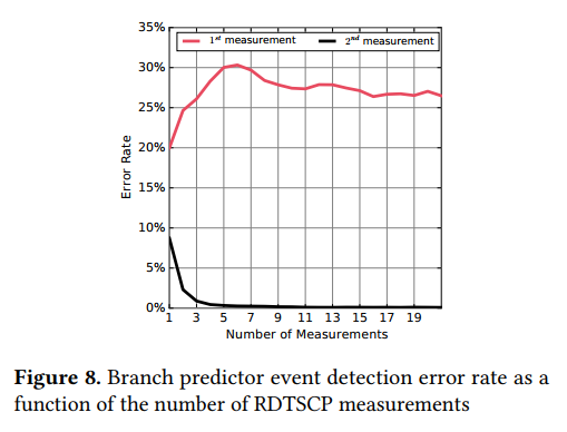 f:id:msyksphinz:20180331000032p:plain