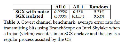 f:id:msyksphinz:20180331000333p:plain