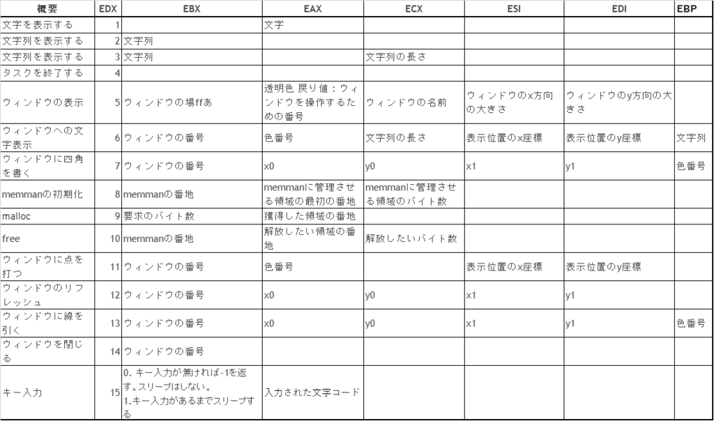 f:id:msyksphinz:20180505220510p:plain f:id:msyksphinz:20180505220510p:plain