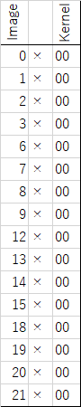 f:id:msyksphinz:20180917164204p:plain f:id:msyksphinz:20180917164204p:plain