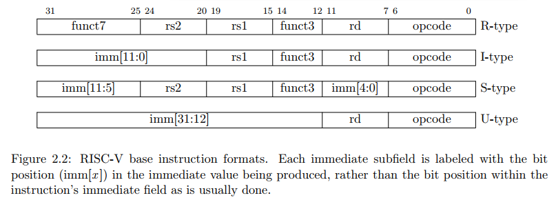 f:id:msyksphinz:20190129235828p:plain