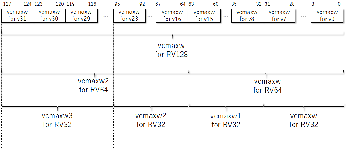 f:id:msyksphinz:20190505224138p:plain f:id:msyksphinz:20190505224138p:plain