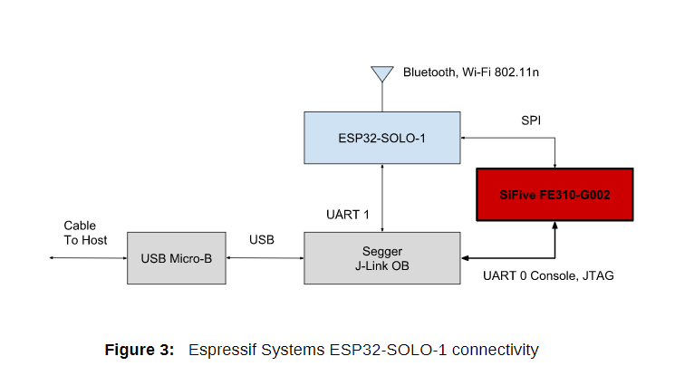 f:id:msyksphinz:20190507222450p:plain
