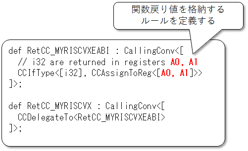 f:id:msyksphinz:20190601165037p:plain f:id:msyksphinz:20190601165037p:plain
