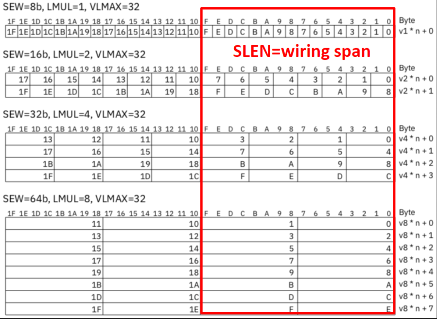 f:id:msyksphinz:20190615201741p:plain